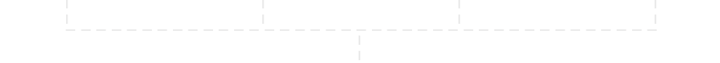 domain transfer process